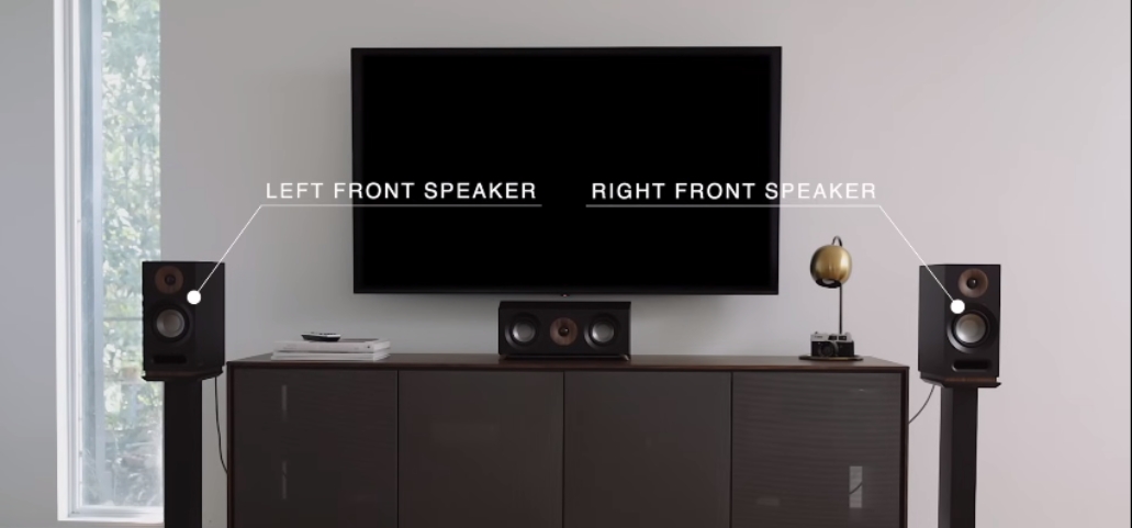 How to Set Up Home Theater Speakers