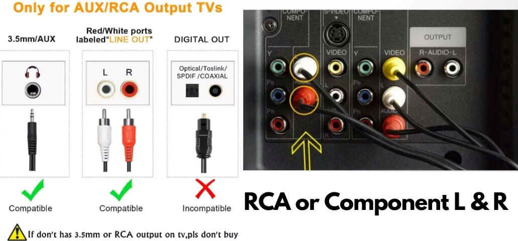 How to Connect Old Home Theater to Smart TV